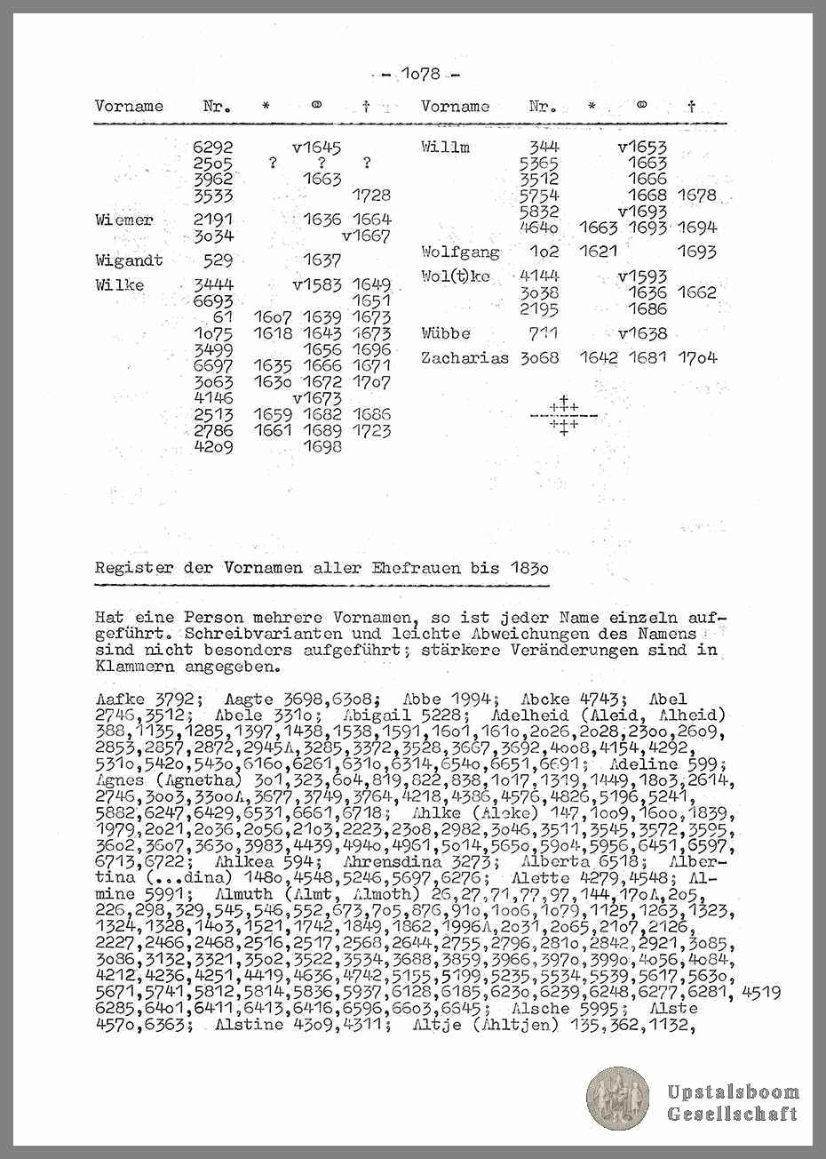 Document